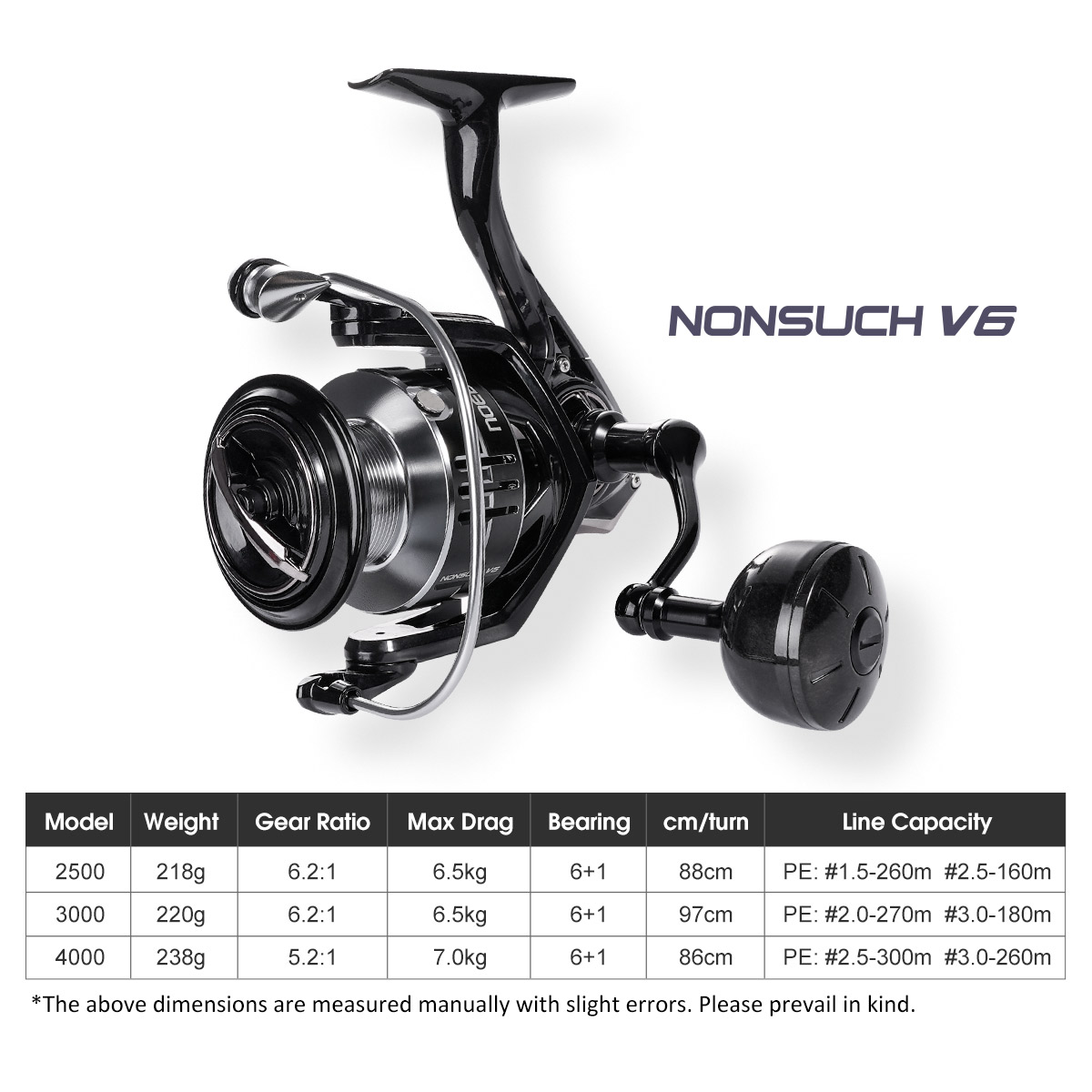 Noeby Carbon Spinning Fishing  - Daiwa Reel Fuego ulasan dan harga